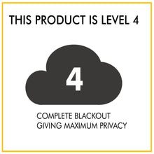 Load image into Gallery viewer, Textured Blackout Cream Eyelet Curtains