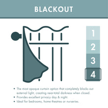 Load image into Gallery viewer, Wilson Blackout Thermal Door Curtain - Black
