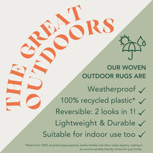 Load image into Gallery viewer, Marula Outdoor 100% Recycled Rug Yellow/Teal
